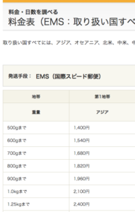 料金表_EMS：取り扱い国すべて__-_日本郵便